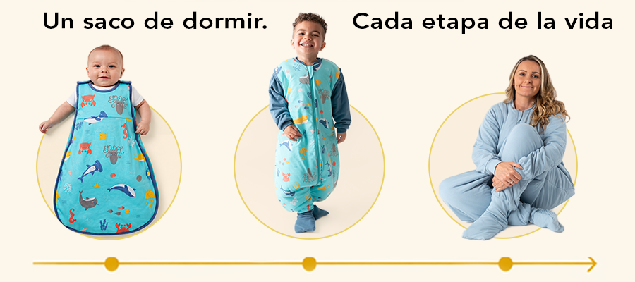 La guía definitiva del saco de dormir – el descanso perfecto para toda la familia