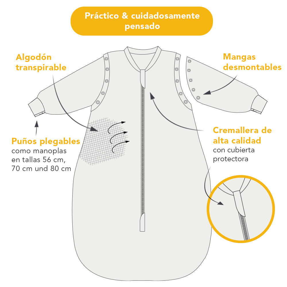 Saco de dormir para bebé 1.0 TOG_USP_1187